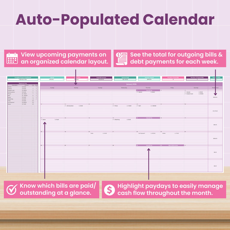 Abby Organizes’ Complete Finance Dashboard and Annual Budget System for Google Sheets features an auto-filled digital calendar with a finance dashboard to view payments, track totals, identify bill statuses, and mark paydays—clear labels explain each feature.
