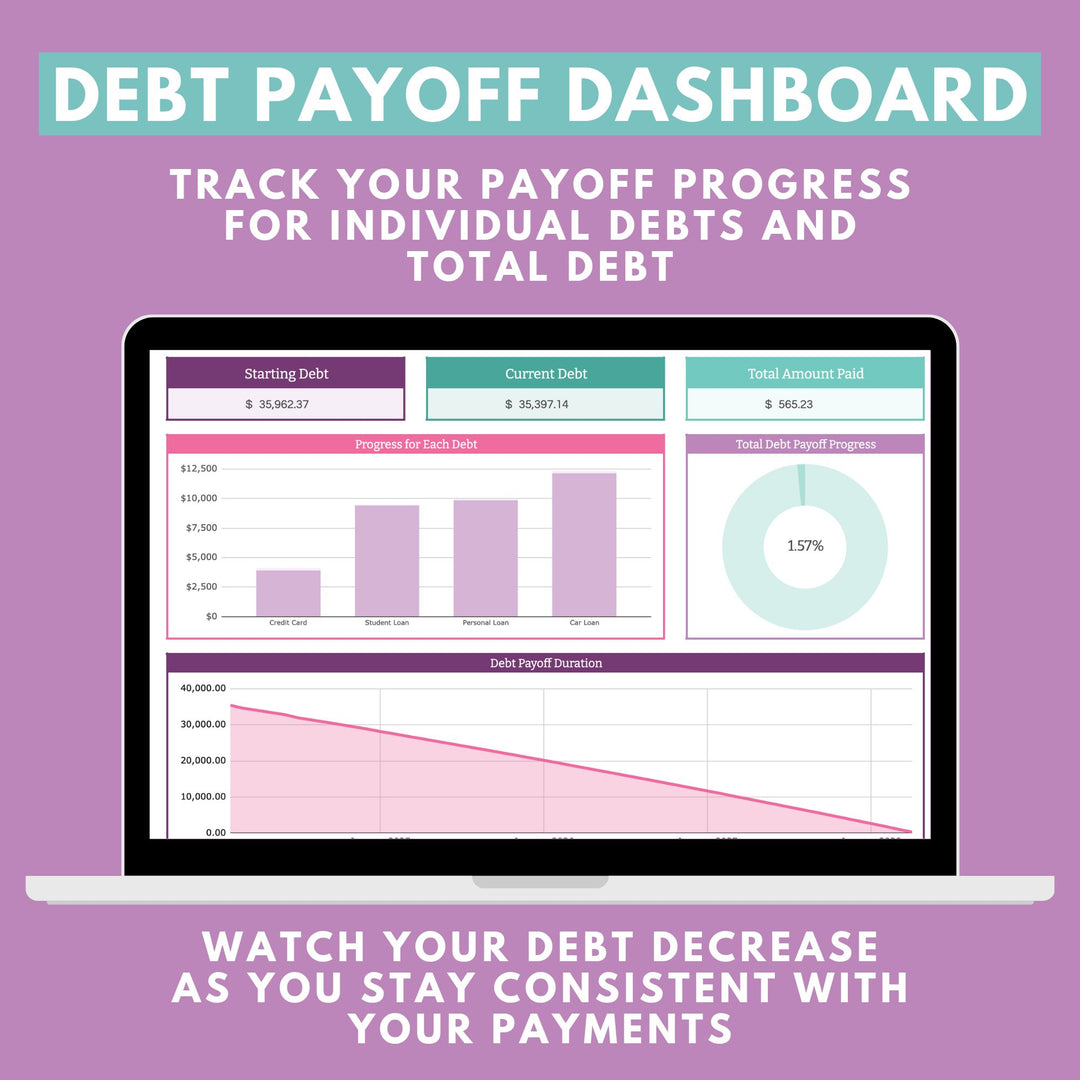 Debt Snowball Spreadsheet for Google Sheets Abby Organizes
