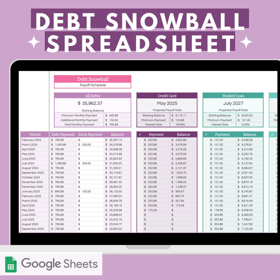 Debt Snowball Spreadsheet and Debt Payoff Schedule for Google Sheets