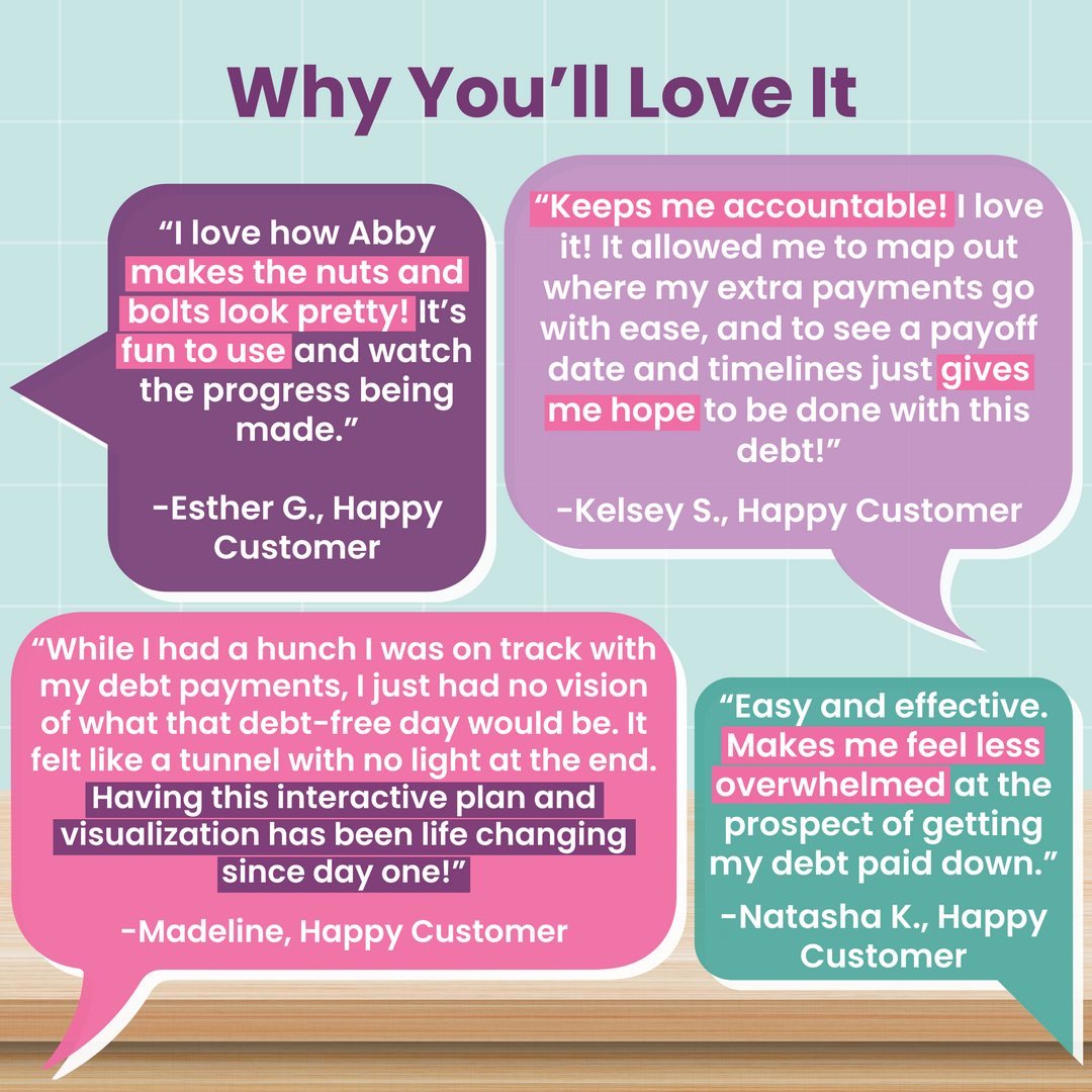 A graphic titled "Why You'll Love It" displays four colorful speech bubbles with customer testimonials praising a debt payment tool for its visual aid, accountability, and stress reduction.