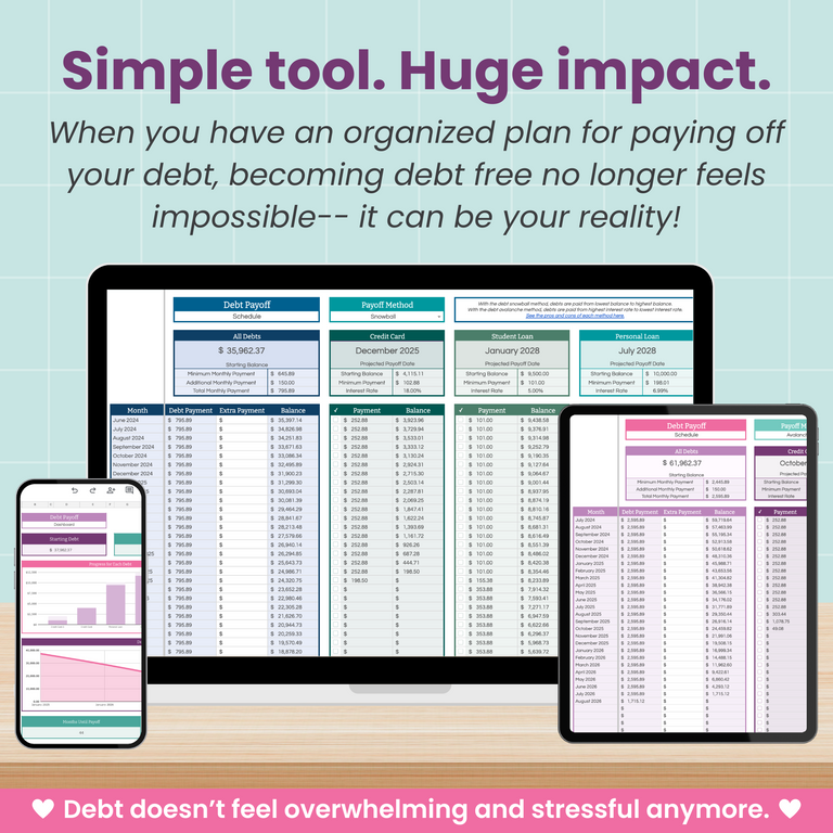 A phone, tablet, and laptop display colorful debt payoff spreadsheets. Text above reads, “Simple tool. Huge impact,” and describes how organizing debt can make becoming debt-free feel achievable, not overwhelming.