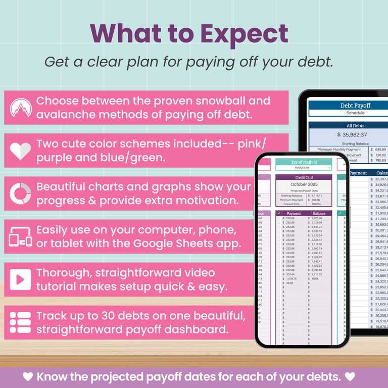 A promotional graphic for a debt payoff spreadsheet, highlighting features like snowball and avalanche methods, colorful themes, charts, Google Sheets access, video tutorials, and a 30-debt tracking dashboard.