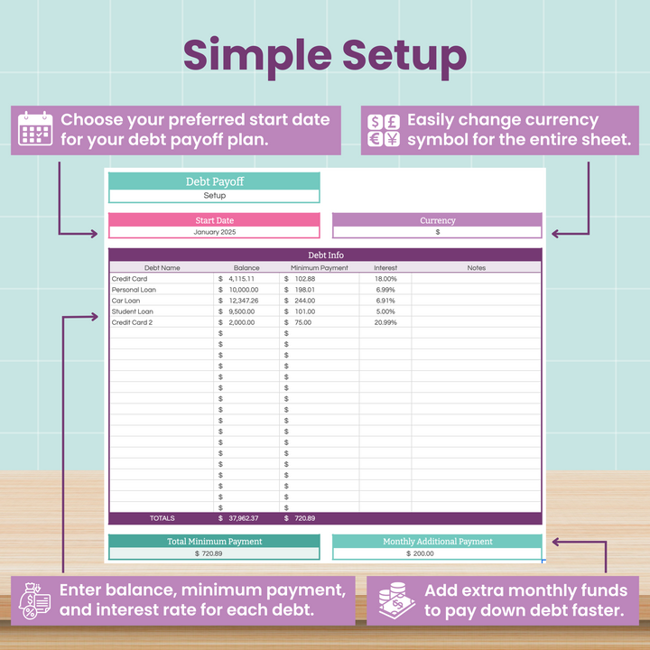 A visual guide for setting up a debt payoff planner shows sample table entries for debts, start date, and currency options. Highlighted tips explain how to enter balances, payments, and add extra funds to pay off debt faster.