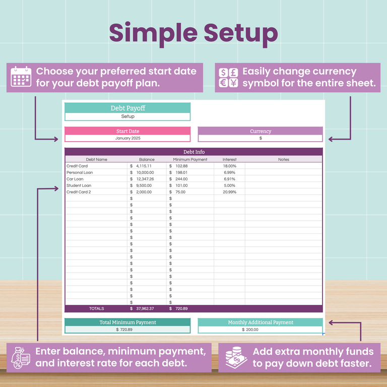 A visual guide for setting up a debt payoff planner shows sample table entries for debts, start date, and currency options. Highlighted tips explain how to enter balances, payments, and add extra funds to pay off debt faster.