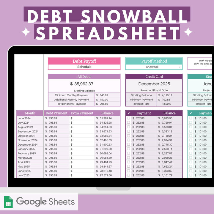 Debt Snowball Spreadsheet and Debt Payoff Schedule for Google Sheets with Debt Avalanche Bonus