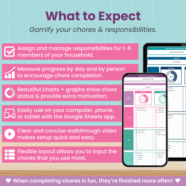 Informational graphic showcasing Abby Organizes’ Family Chore Chart Spreadsheet for Google Sheets: assign tasks, track progress with charts, access on any device, use for 1–6 members—easy walkthroughs plus icons and screenshots included.