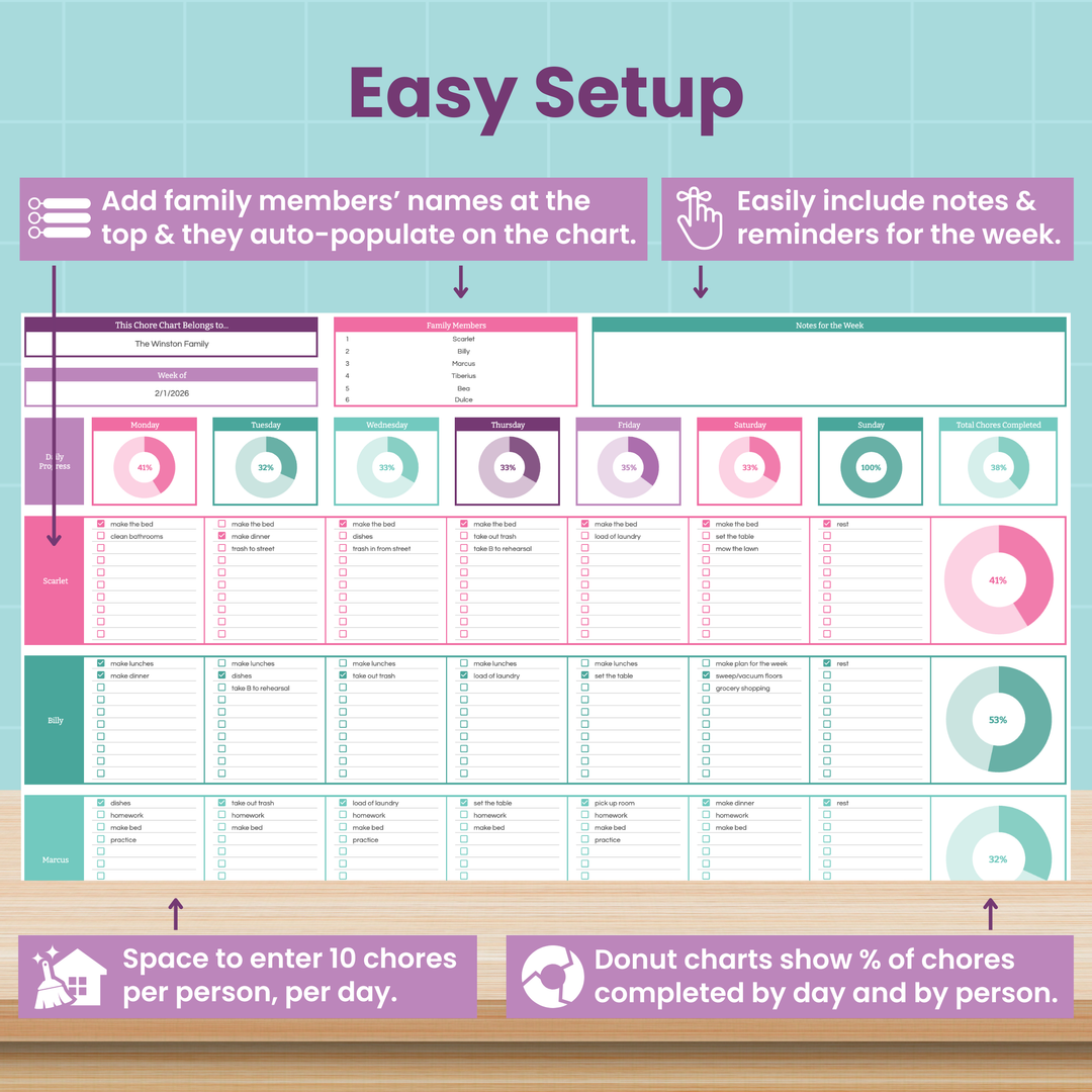 The Abby Organizes Family Chore Chart Spreadsheet for Google Sheets features pastel colors, donut charts, sections for names, daily chores (up to 10 per person), notes, reminders, and is easy to set up and use.