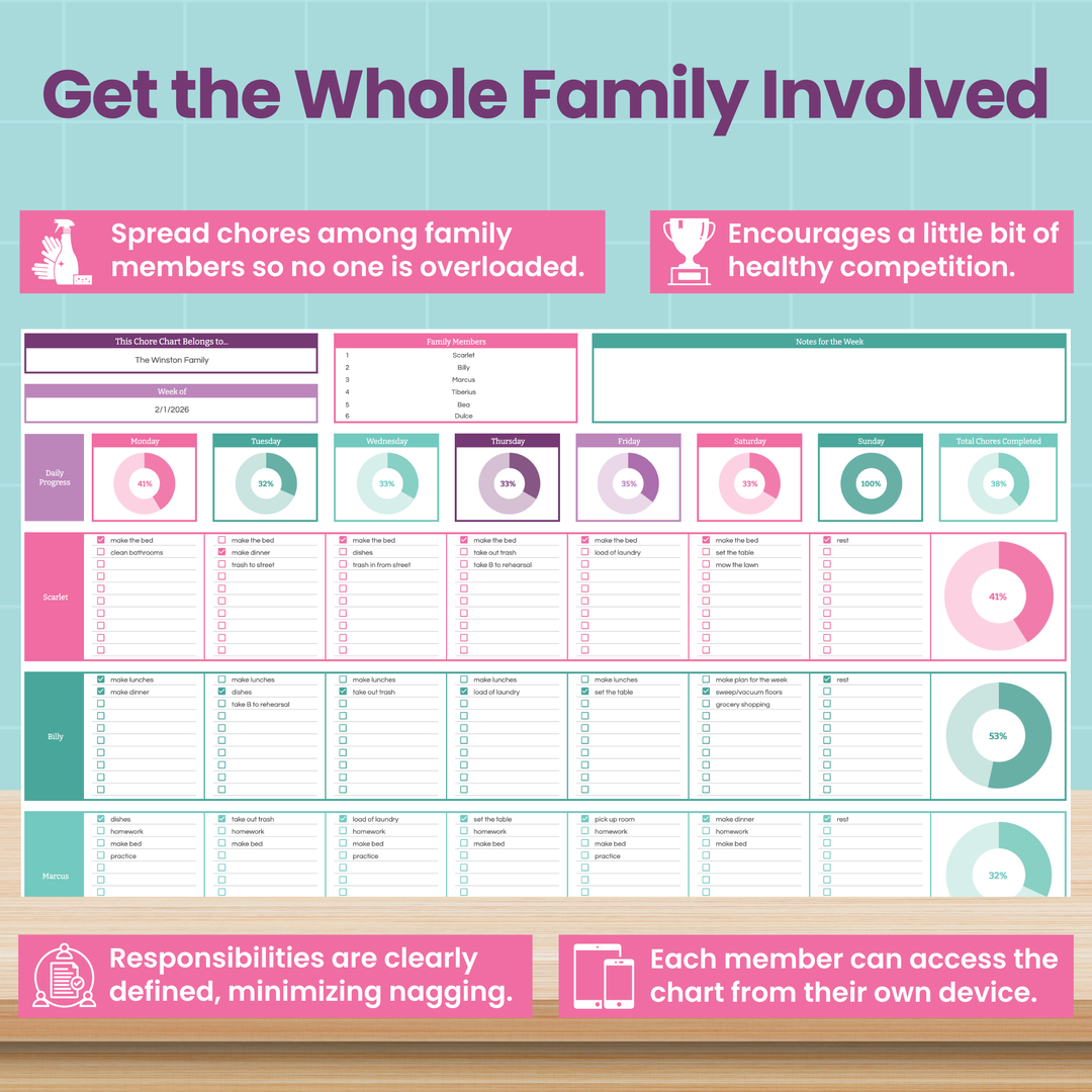 The Abby Organizes Family Chore Chart Spreadsheet for Google Sheets features interactive sections, graphs, and checklists for each member—ideal for dividing chores, encouraging healthy competition, clear roles, and easy digital access.