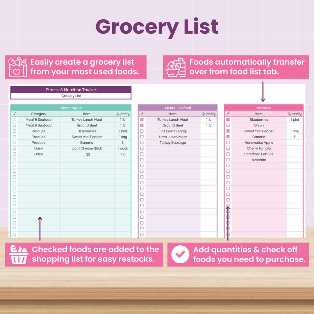 The Abby Organizes Workout & Macro Tracker Spreadsheet for Google Sheets features a grocery list template with meat, seafood, and produce sections, checkboxes, icons for automatic transfers, and quantity tracking—ideal for fitness or macro tracking.