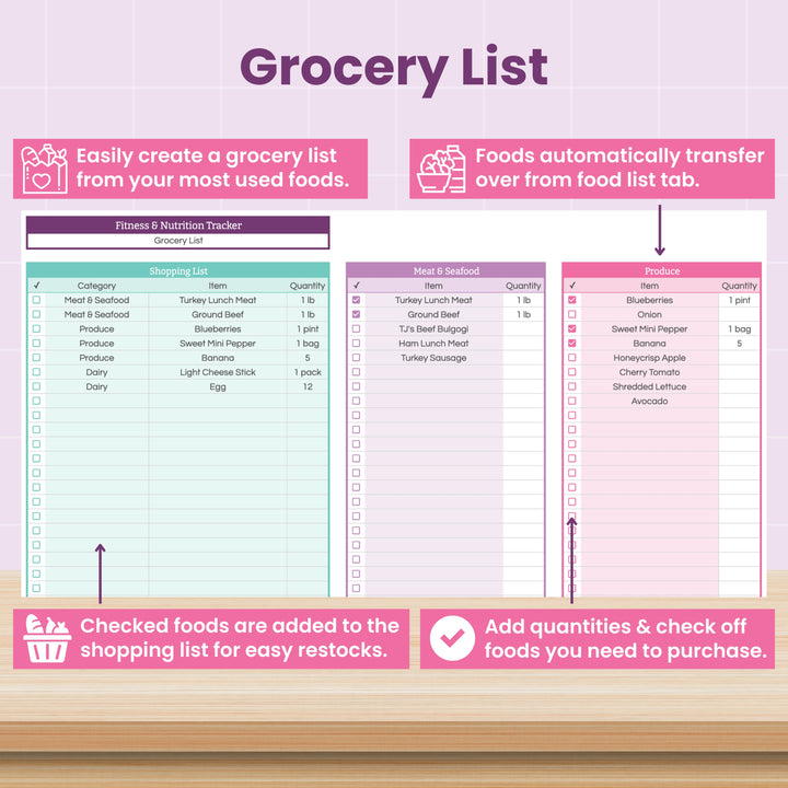 The Abby Organizes Workout & Macro Tracker Spreadsheet for Google Sheets features a grocery list template with meat, seafood, and produce sections, checkboxes, icons for automatic transfers, and quantity tracking—ideal for fitness or macro tracking.
