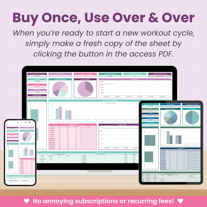Three devices show the Abby Organizes Workout & Macro Tracker Spreadsheet for Google Sheets with vibrant fitness layouts. Above them: “Buy Once, Use Over & Over.” No subscriptions or recurring fees. Pink background with hearts at the bottom.