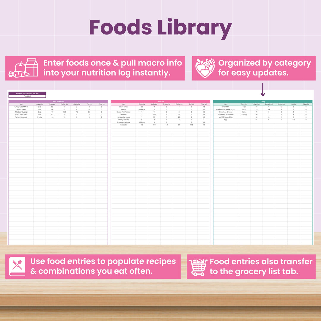 The Abby Organizes Workout & Macro Tracker Spreadsheet for Google Sheets features organized food names and macros by category, helpful icons, macro tracking integration for workouts, and clear text instructions.