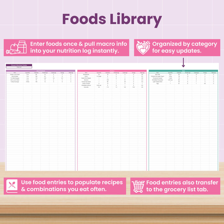 The Abby Organizes Workout & Macro Tracker Spreadsheet for Google Sheets features organized food names and macros by category, helpful icons, macro tracking integration for workouts, and clear text instructions.
