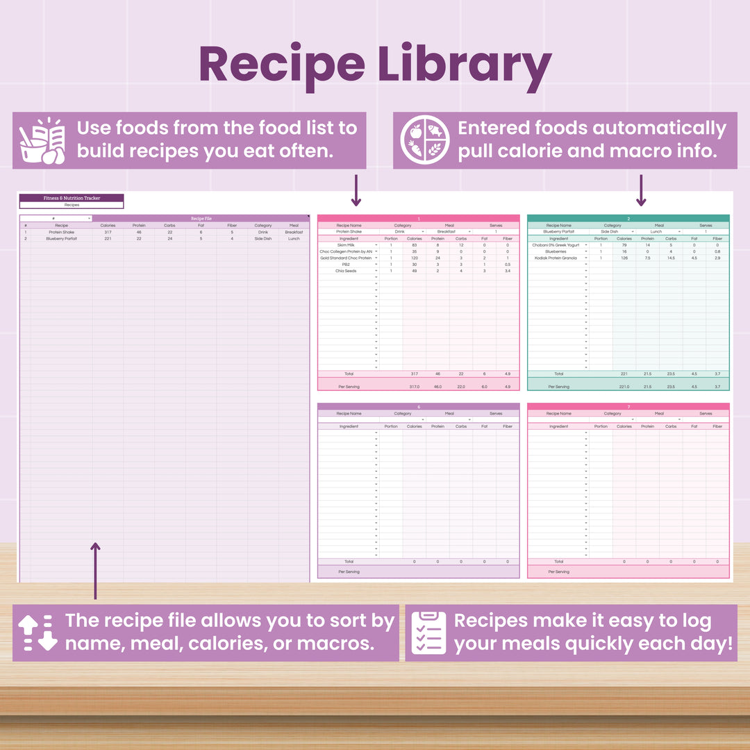A graphic titled "Recipe Library" from Abby Organizes' Workout & Macro Tracker Spreadsheet for Google Sheets displays a digital recipe log with sorting options and sample entries—perfect for tracking meals, calories, and macros.
