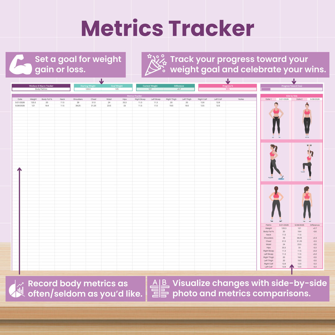 The Workout & Macro Tracker Spreadsheet for Google Sheets by Abby Organizes helps you track weight goals, progress, body measurements, and macros with labeled icons and instructions in purple and white—perfect for workouts and fitness data.
