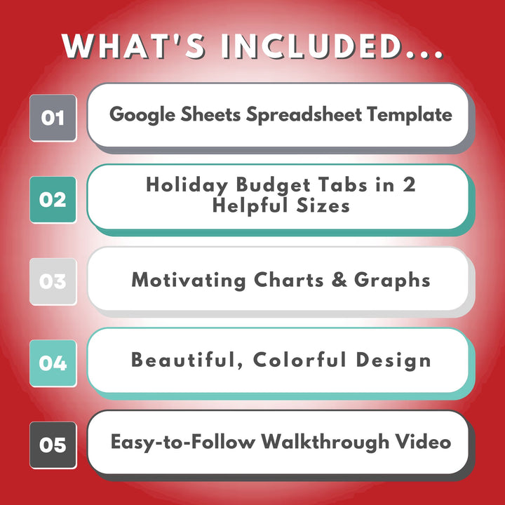 What's included in the Holiday Budget Spreadsheet for Google Sheets