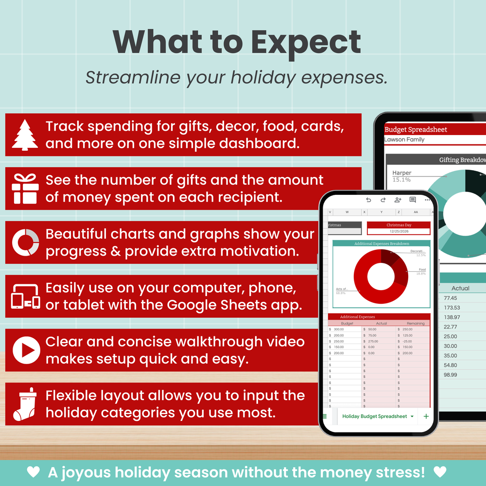 Infographic showcasing the Holiday Budget Spreadsheet for Google Sheets by Abby Organizes, featuring easy expense tracking, insightful charts, step-by-step guides, Google Sheets accessibility, and customizable budget categories. Highlights this efficient holiday expense planner alongside festive decor imagery and visuals of a phone and laptop.