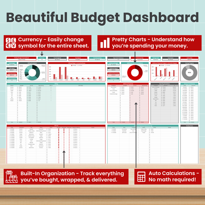 Holiday Budget Spreadsheet for Google Sheets