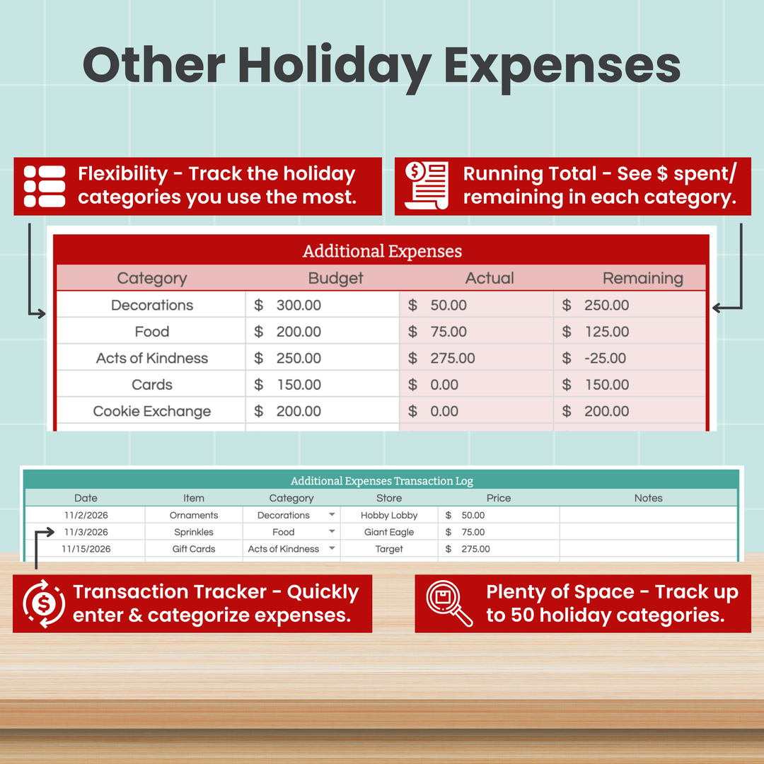 The Holiday Budget Spreadsheet for Google Sheets by Abby Organizes helps you manage expenses for decorations, food, acts of kindness, gifts, cards, and a cookie exchange. With built-in features to track your spending and remaining funds in each category—and handy icons for clear organization—this flexible tool is perfect as your holiday expense tracker or budget spreadsheet.