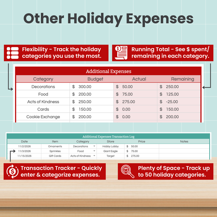 The Holiday Budget Spreadsheet for Google Sheets by Abby Organizes helps you manage expenses for decorations, food, acts of kindness, gifts, cards, and a cookie exchange. With built-in features to track your spending and remaining funds in each category—and handy icons for clear organization—this flexible tool is perfect as your holiday expense tracker or budget spreadsheet.