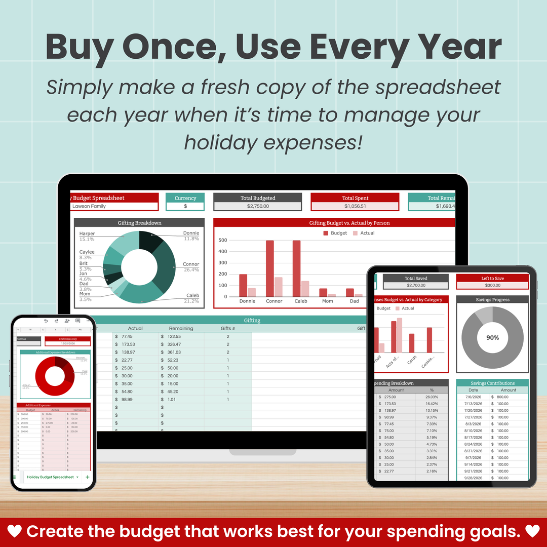 Three devices showcase the Abby Organizes Holiday Budget Spreadsheet for Google Sheets, featuring detailed charts, graphs, and tables. The accompanying text highlights the ease of making a yearly copy and personalizing your holiday budget with this planner. A red banner inspires you to create a spending plan tailored to your holiday goals.