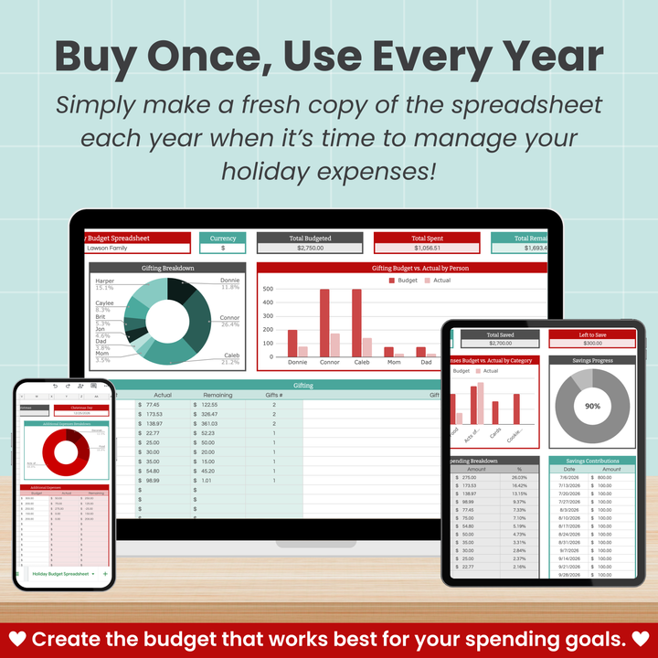 Three devices showcase the Abby Organizes Holiday Budget Spreadsheet for Google Sheets, featuring detailed charts, graphs, and tables. The accompanying text highlights the ease of making a yearly copy and personalizing your holiday budget with this planner. A red banner inspires you to create a spending plan tailored to your holiday goals.