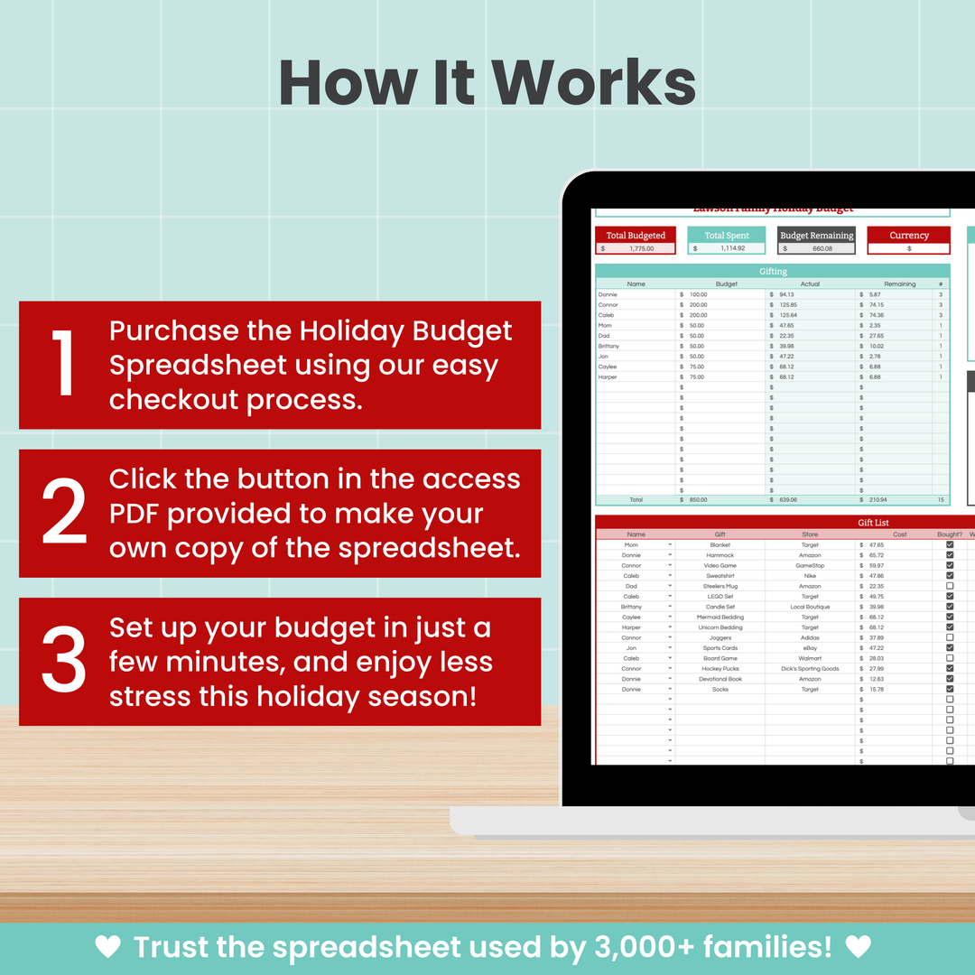 An infographic titled "How It Works" shows three steps to using a holiday budget spreadsheet, alongside a laptop displaying a spreadsheet, and a banner stating trust from over 3,000 families.