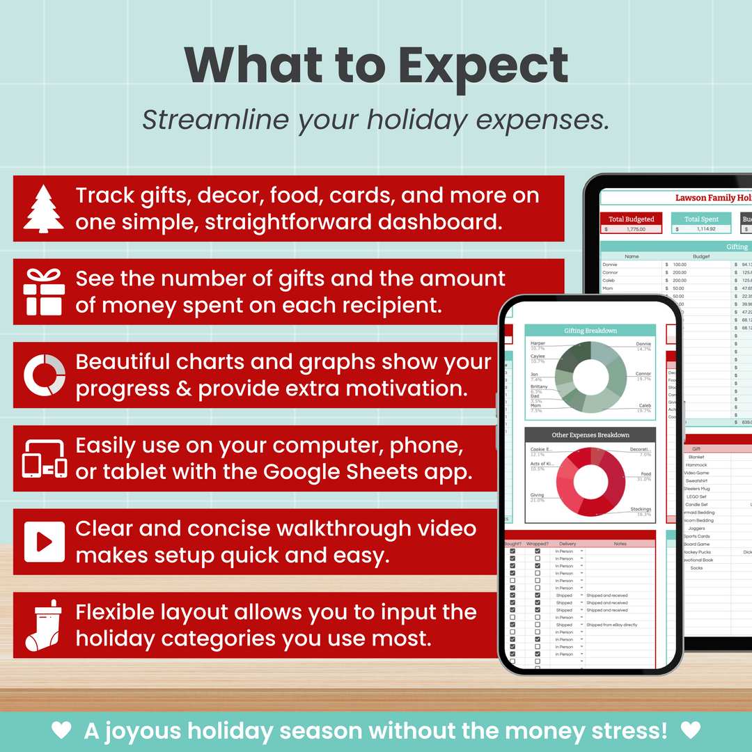 Infographic titled "What to Expect: Streamline your holiday expenses." Lists features of a holiday budget tracker, including tracking gifts, charts, device compatibility, clear layout, customization, and stress-free budgeting.