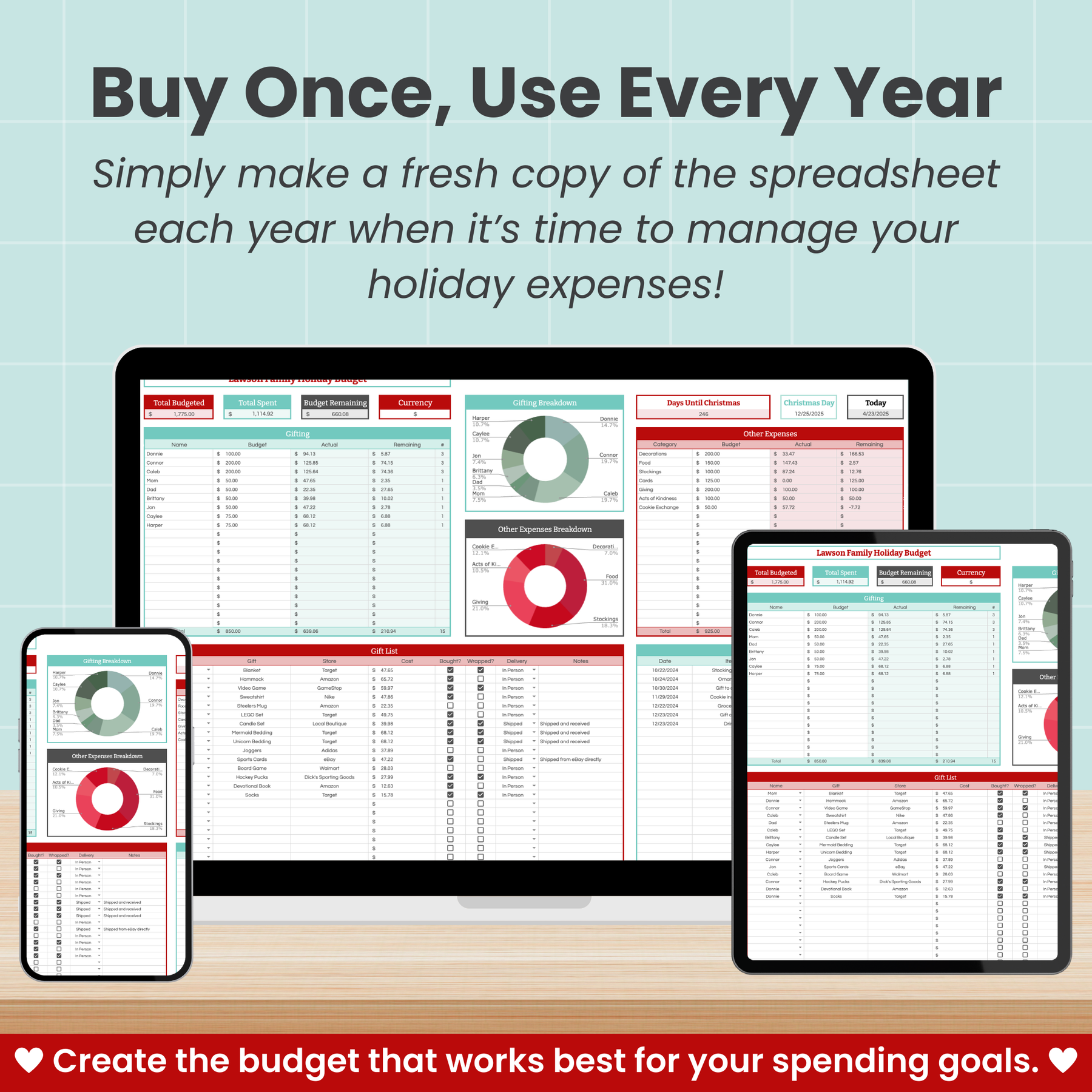 Holiday Budget Spreadsheet for Google Sheets Abby Organizes