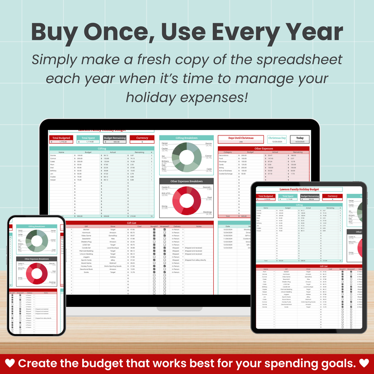 A desktop, tablet, and smartphone display a holiday budgeting spreadsheet with charts and tables. Text reads, “Buy Once, Use Every Year,” promoting reusable holiday expense tracking templates.