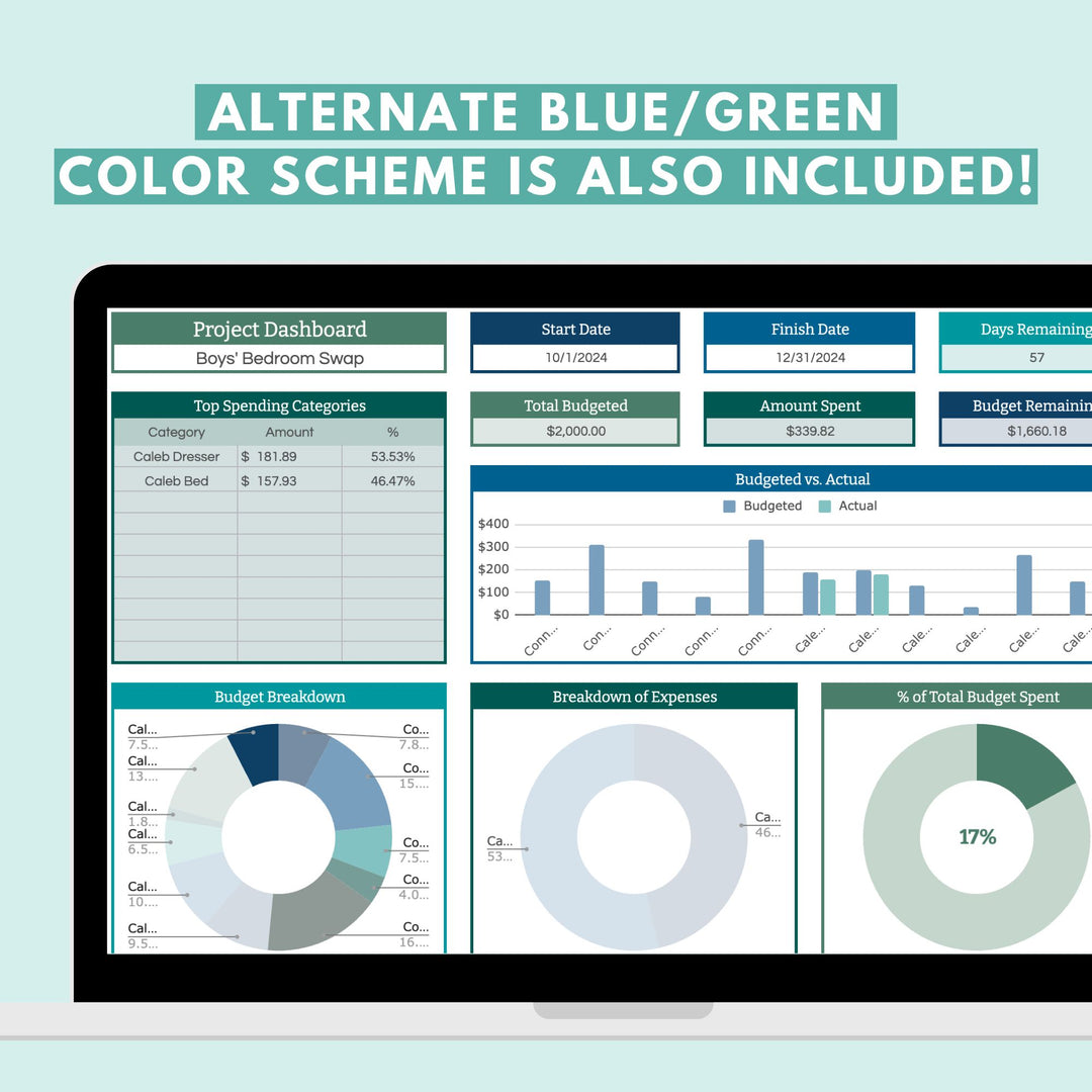 A laptop screen showcases the Abby Organizes' Home Renovation Project Spreadsheet for Google Sheets, featuring a project dashboard filled with graphs and charts. It presents budget breakdowns, top spending categories, and percentages for a boys' bedroom swap project in a sleek blue/green color scheme. This visualization addresses organizing challenges with clarity and precision.