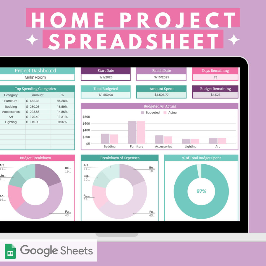 Home Renovation Project Spreadsheet for Google Sheets – Abby Organizes