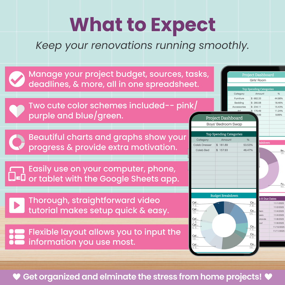 An infographic describes features of a renovation project dashboard, including budget tracking, color schemes, charts, access on multiple devices, video tutorials, flexible layout, and stress-free organization tips.