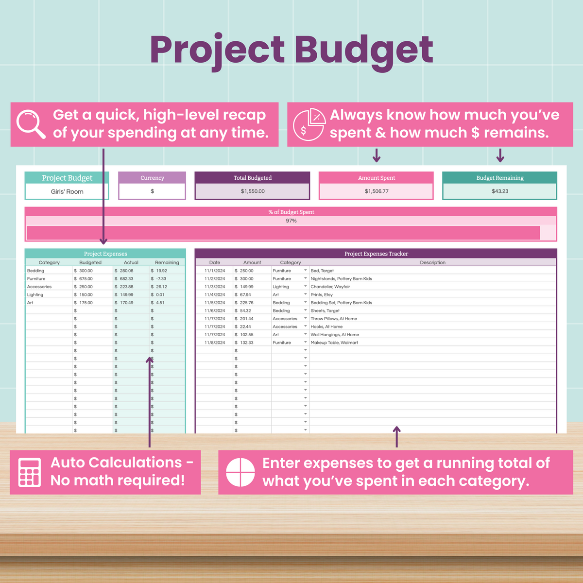 Home Renovation Project Spreadsheet for Google Sheets – Abby Organizes