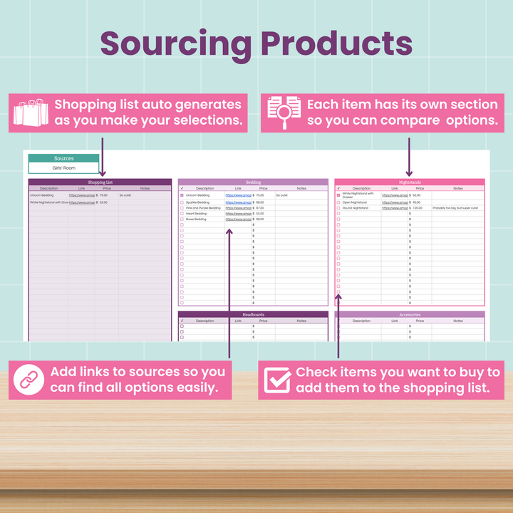 A guide titled "Sourcing Products" showing three tables for comparing item options, adding source links, and selecting items to auto-generate a shopping list. Instructional text highlights key features with icons and arrows.