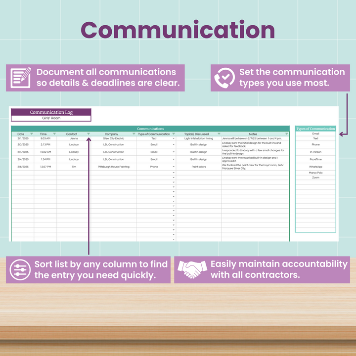 A chart labeled "Communication Log" is displayed on a table. Highlighted text boxes explain features: documenting communications, setting communication types, sorting columns, and maintaining contractor accountability.