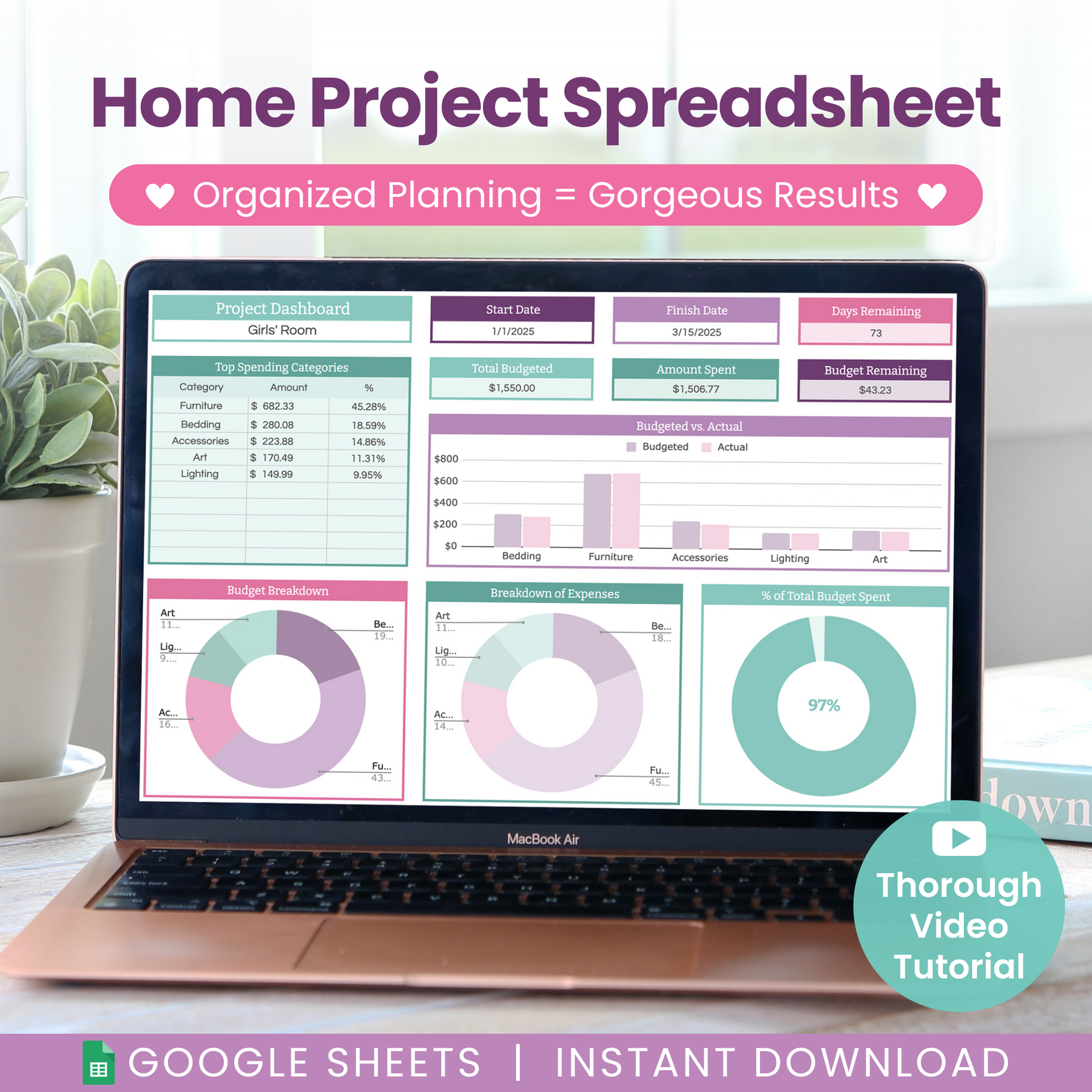 Home Renovation Project Spreadsheet for Google Sheets – Abby Organizes