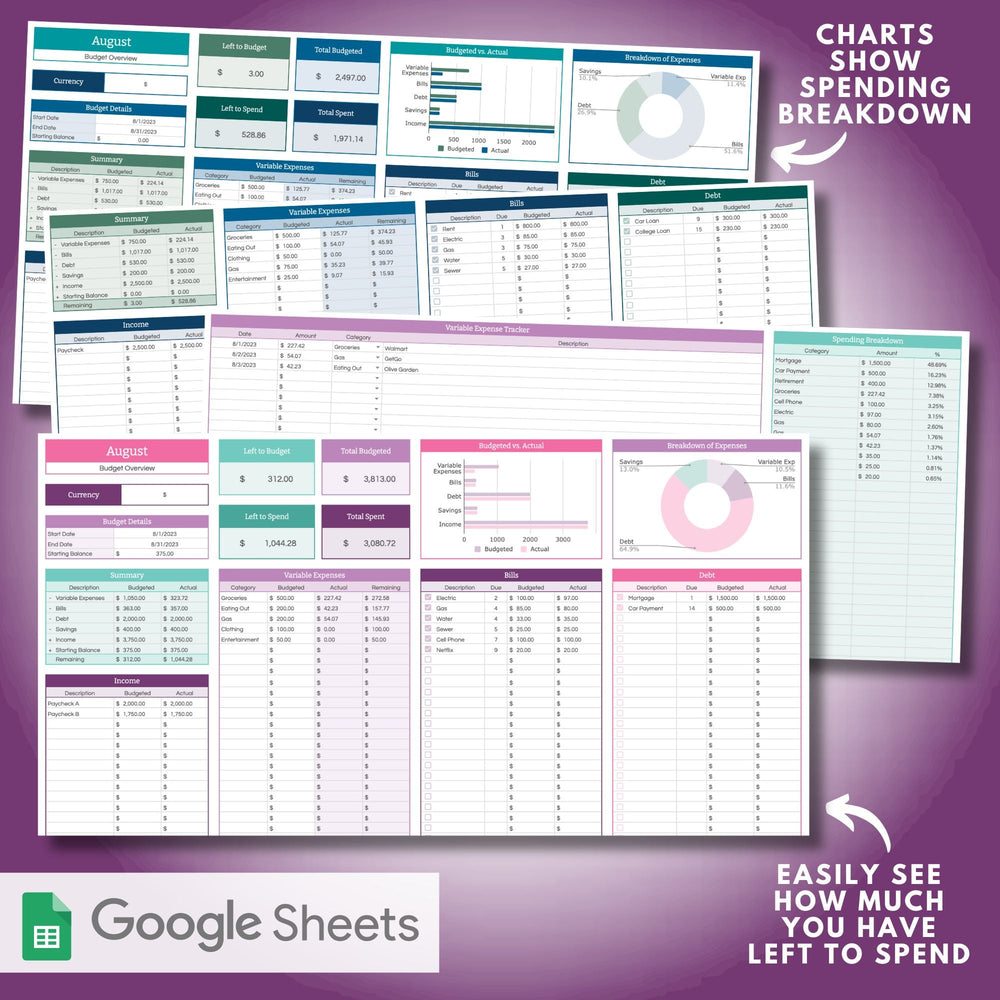 An image of the Abby Organizes Monthly Budget Spreadsheet for Google Sheets shows multiple sheets with charts and tables detailing spending breakdowns, savings, and budgets. Text reads: "Charts show spending breakdown" and "Easily see how much you have left to spend.