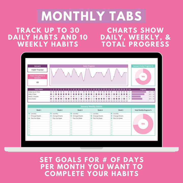 Monthly Tabs for the Habit Tracker Spreadsheet. Track up to 30 Daily Habits and 10 Weekly Habits. Charts show daily, weekly, and total progress. Set goals for the number of days per month you want to complete your habits.