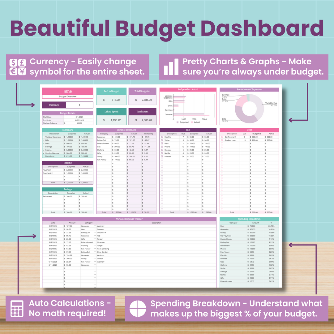 Monthly Budget Spreadsheet for Google Sheets