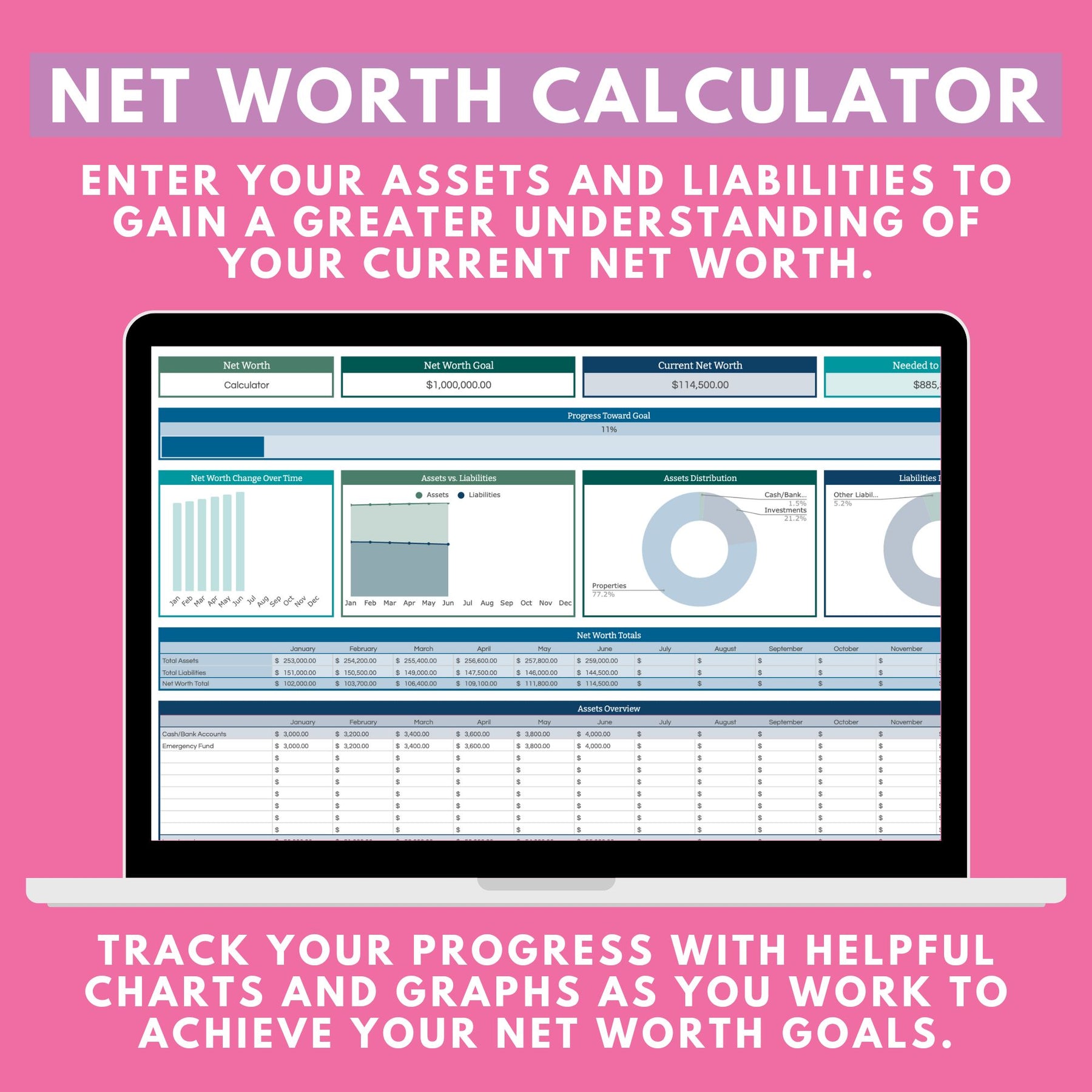Complete Finance Dashboard and Annual Budget System for Google Sheets ...