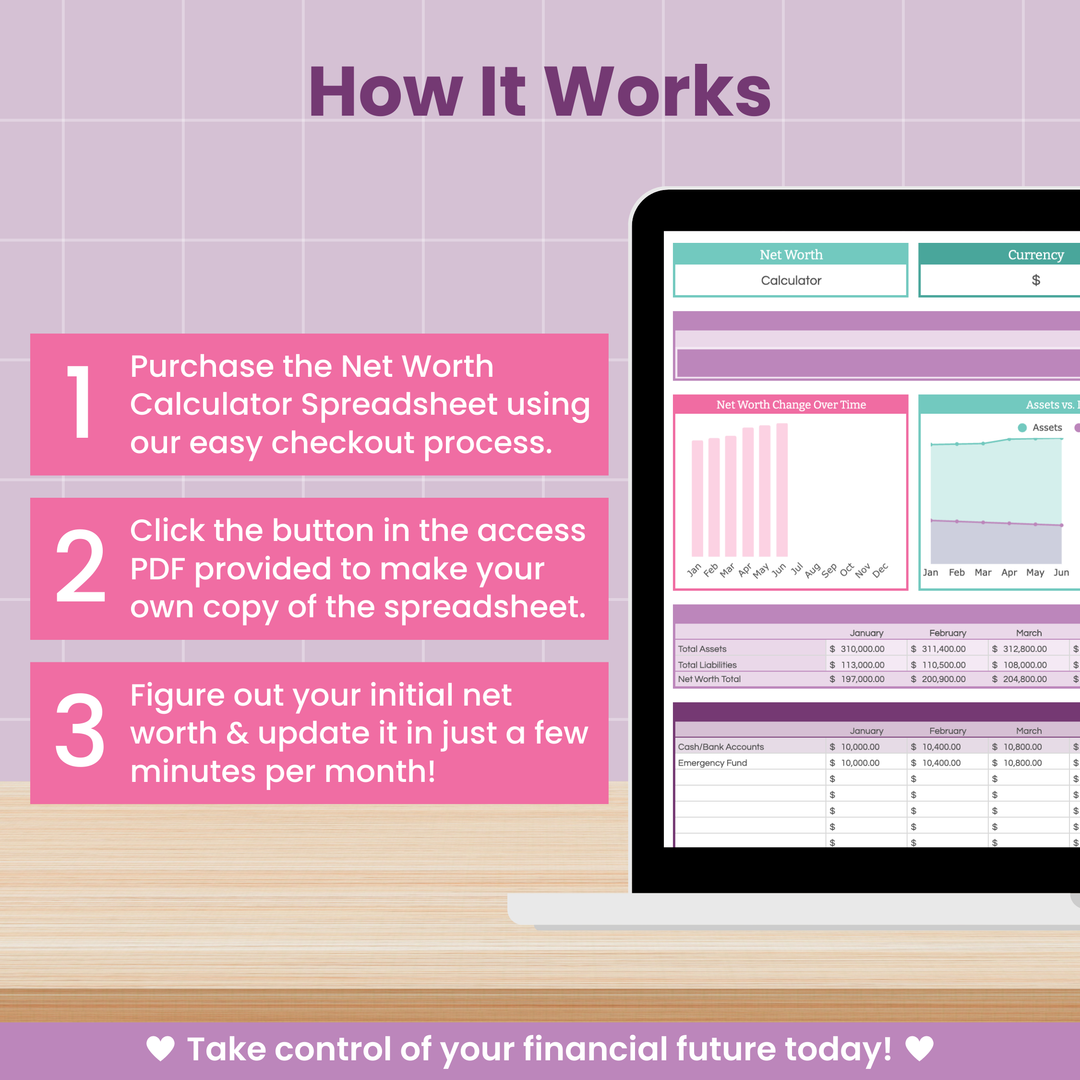 The image explains how to use a Net Worth Calculator Spreadsheet in three steps, with a laptop displaying a spreadsheet. The background is purple with text instructions and icons. A banner encourages financial control.