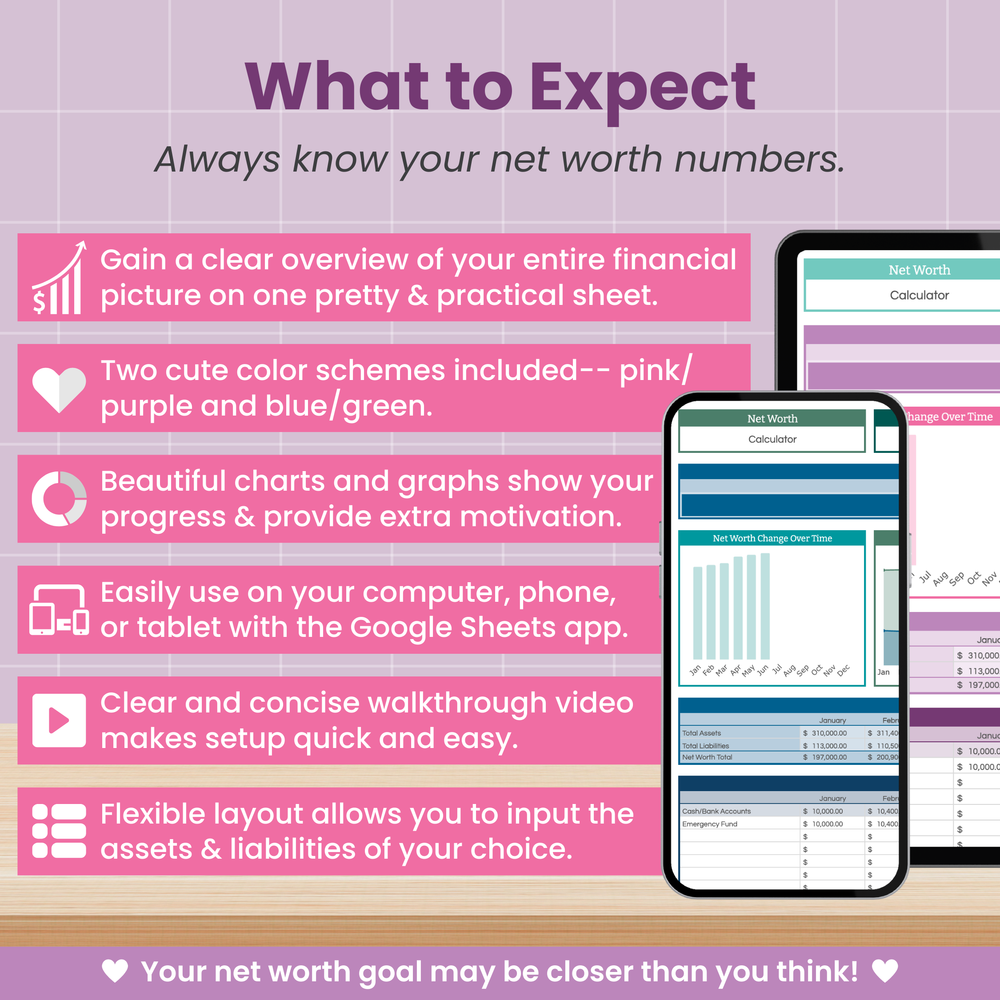 Image showing a digital net worth calculator on a tablet and phone, with text describing features: clear overview, two color schemes, motivational charts, Google Sheets access, simple layout, and flexible asset/liability input.