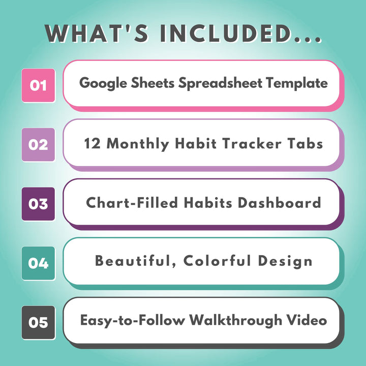 What's included in the Habit Tracker Spreadsheet for Google Sheets