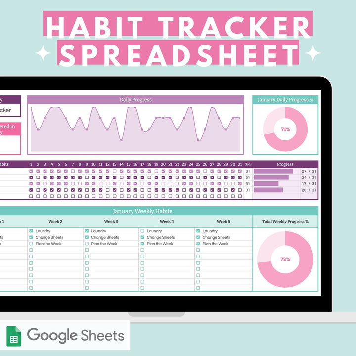 Habit Tracker Spreadsheet Dashboard for Google Sheets