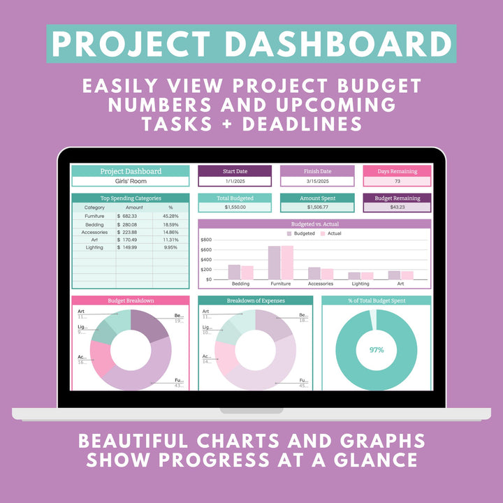 A laptop screen showcases a project dashboard filled with graphs and charts, illustrating budget breakdowns and deadlines. With the purple backdrop enhancing visibility, text highlights the effortless tracking of budget numbers and task progress, all seamlessly managed through your Home Renovation Project Spreadsheet for Google Sheets by Abby Organizes.