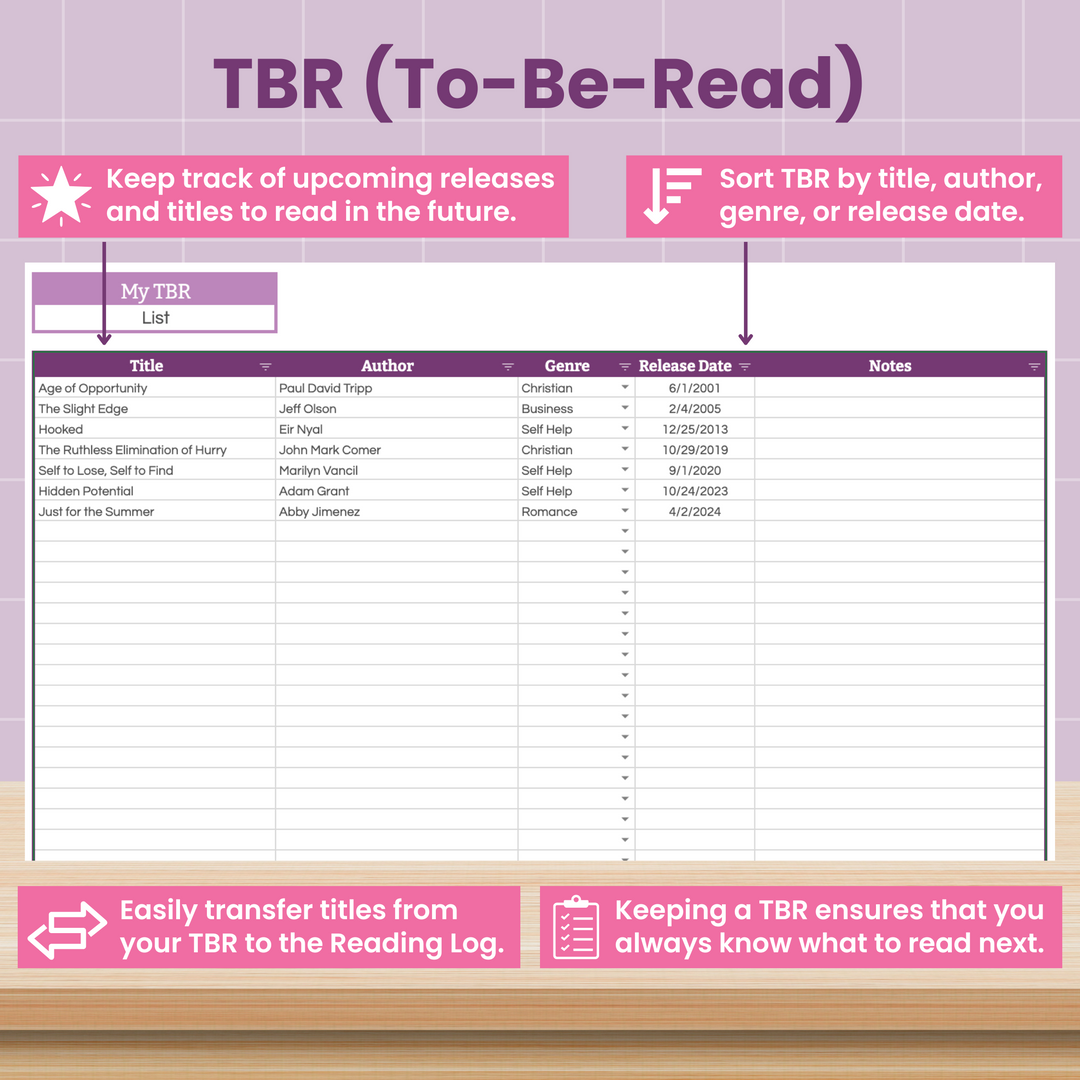 Reading Tracker Spreadsheet for Google Sheets