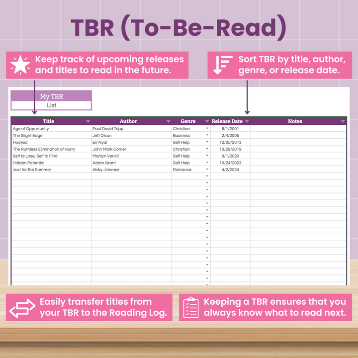 Reading Tracker Spreadsheet for Google Sheets