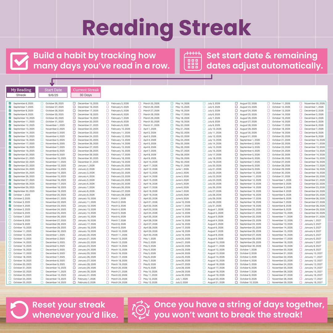 Reading Tracker Spreadsheet for Google Sheets