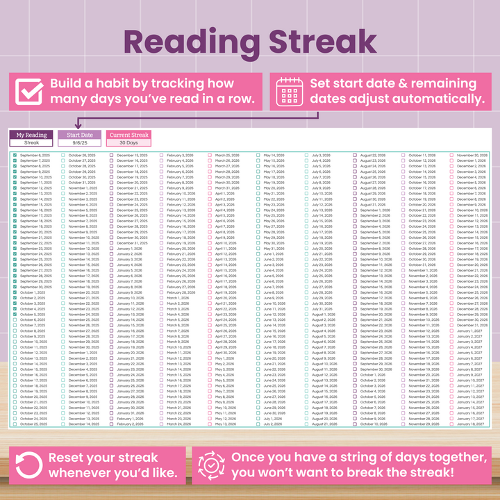 Reading Tracker Spreadsheet for Google Sheets